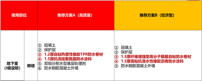 9.图片8上传