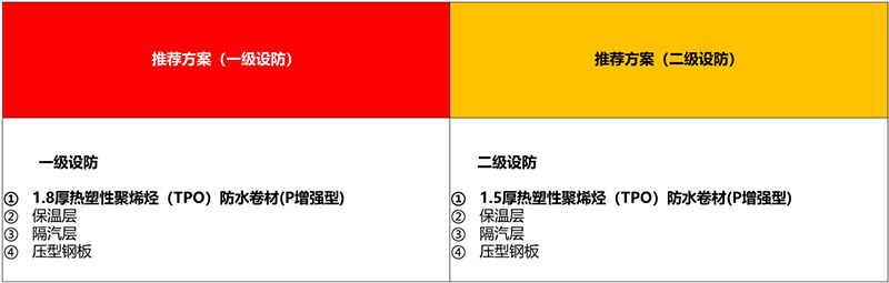 13.图片12上传