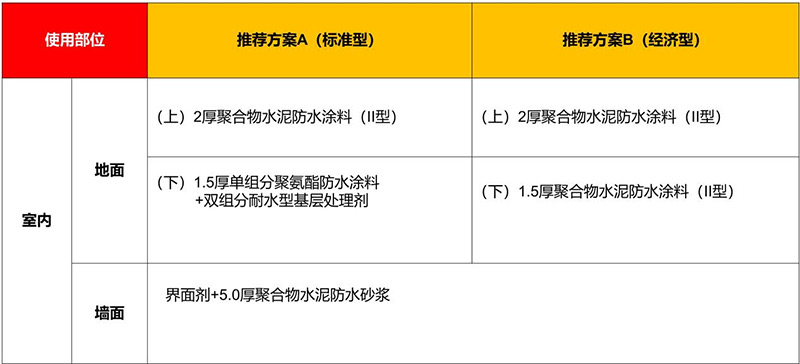 15.图片14上传