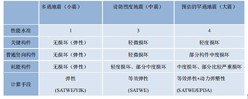 6.图片4